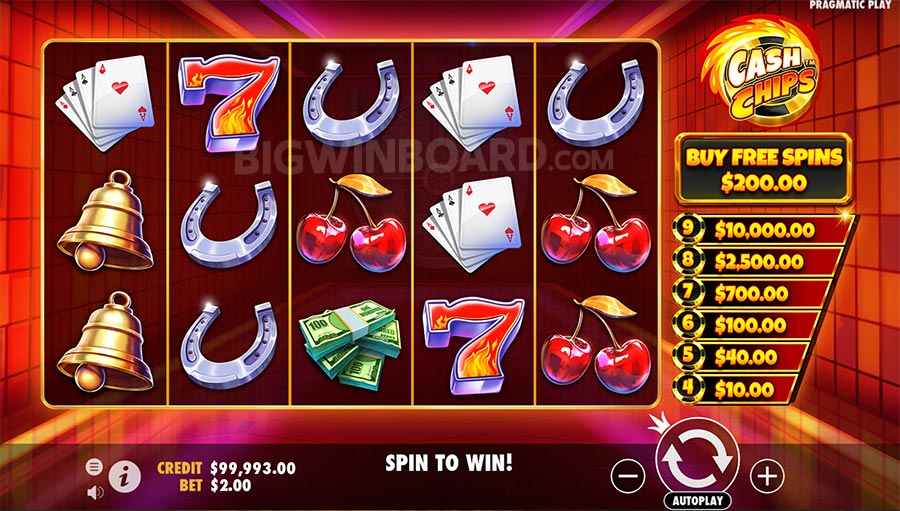 Mengenal Jenis-jenis Slot: Klasik, Video, dan Progresif